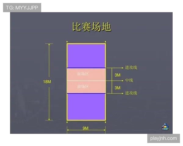 全面解读球碰裁判规则及其后续判罚标准