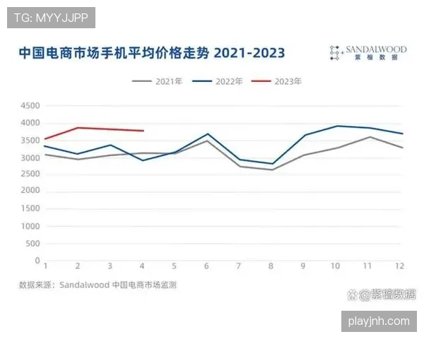法兰克福双线作战压力剧增，阵容轮换策略成关注焦点