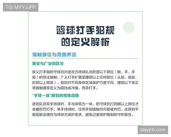 篮球教学：如何避免非法用手防守的常见错误与判定要点