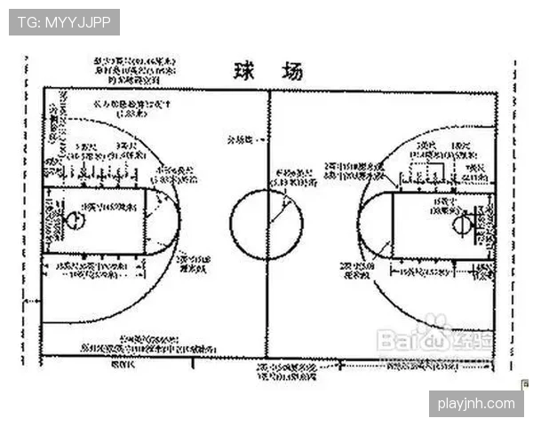 篮球比赛中边线发球有哪些常见违例和正确操作要领？