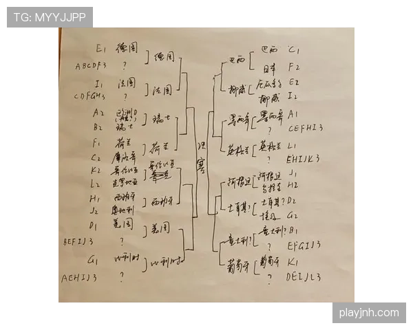 西班牙世界杯夺冠赔率分析