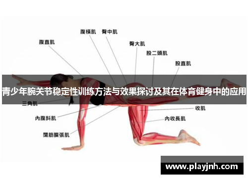 青少年腕关节稳定性训练方法与效果探讨及其在体育健身中的应用