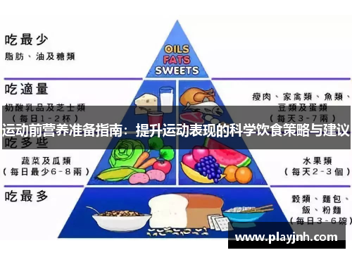 运动前营养准备指南：提升运动表现的科学饮食策略与建议