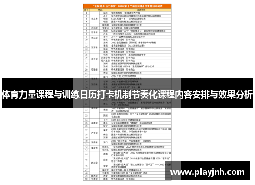 体育力量课程与训练日历打卡机制节奏化课程内容安排与效果分析